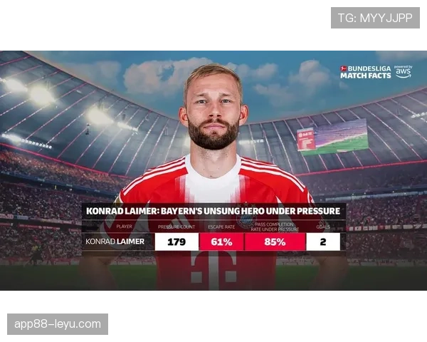 拜仁慕尼黑官宣签下奥地利新星，剑指下赛季冠军