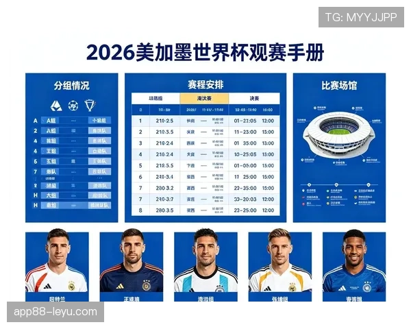 2026世界杯淘汰赛赛程回顾：阶段比赛安排整理